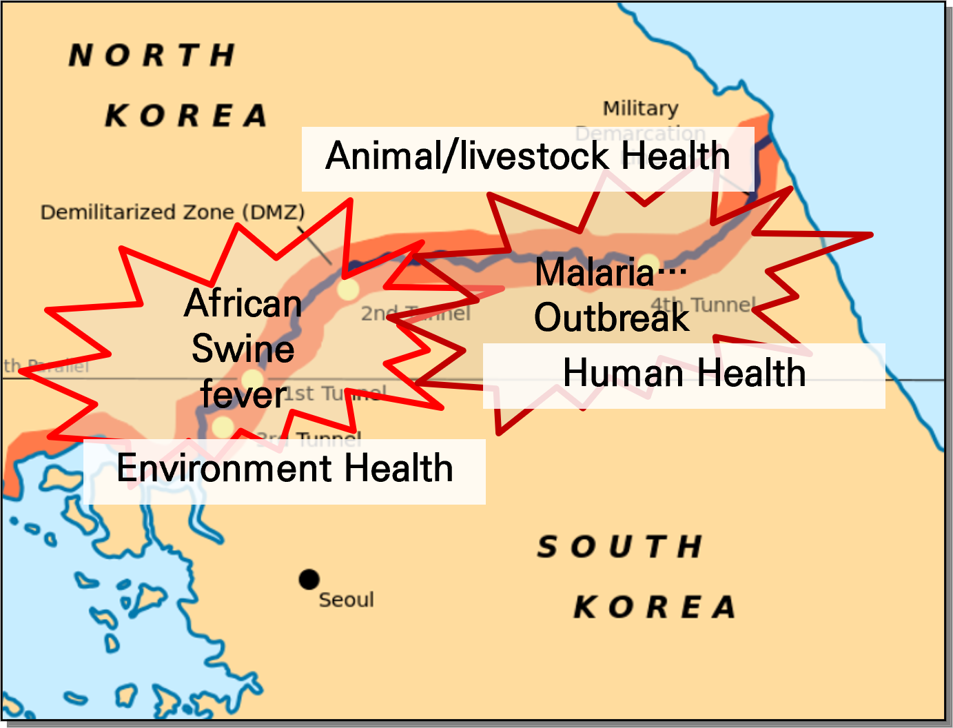 Inter-Korean health and medical cooperation