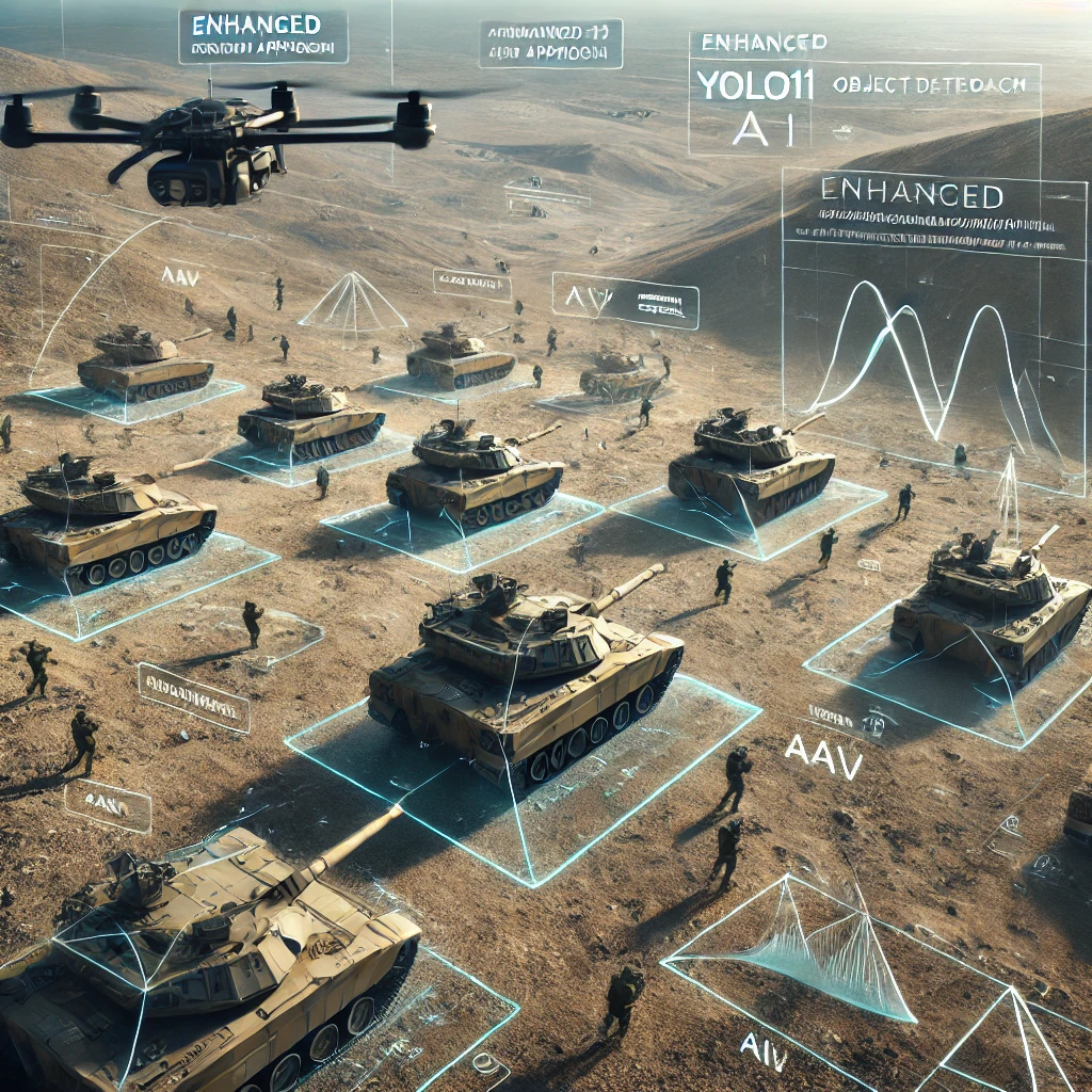 Object prediction and detection of ground-based weapon