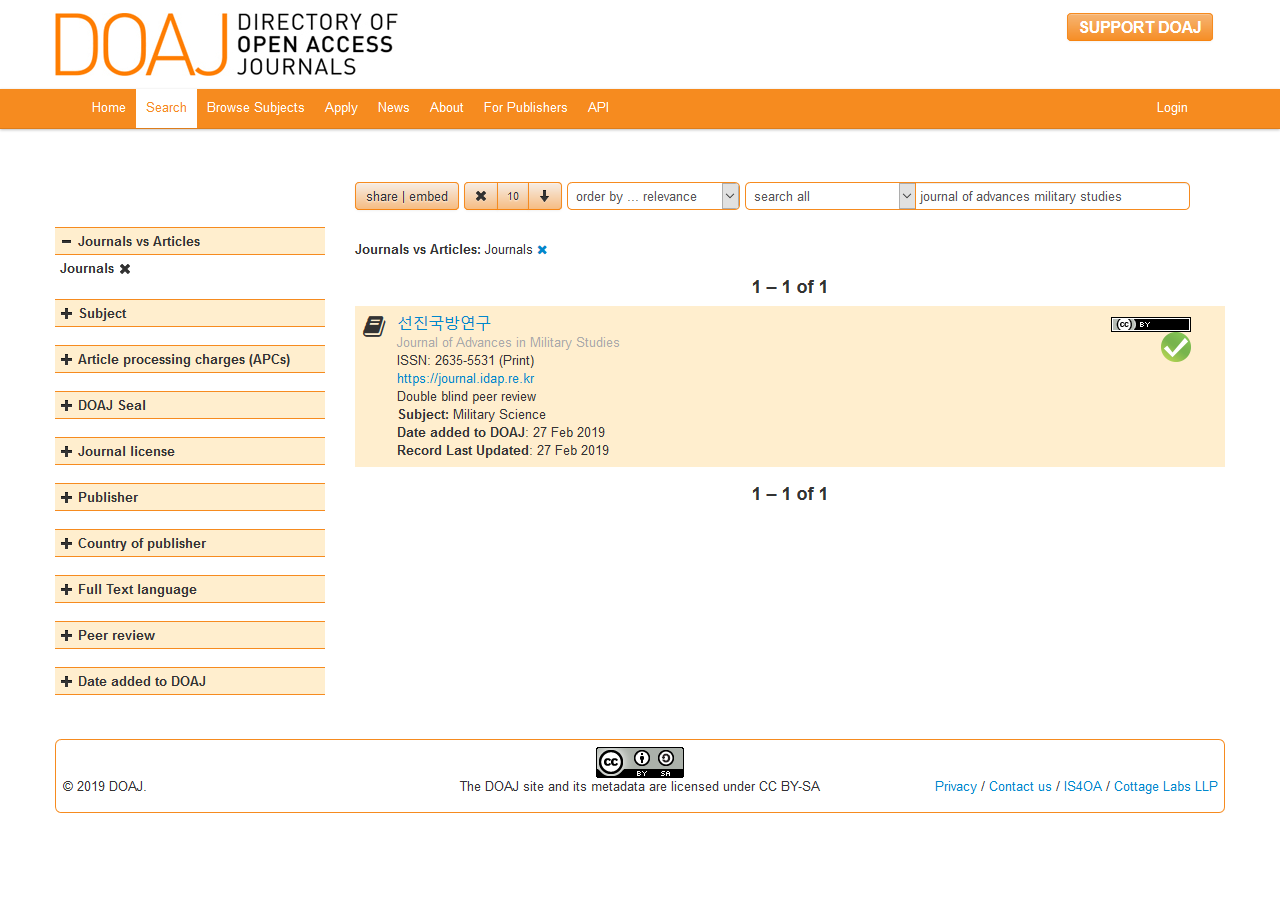 Screenshot_2019-03-03_Directory_of_Open_Access_Journals.png